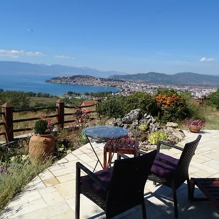 Marija Ohrid